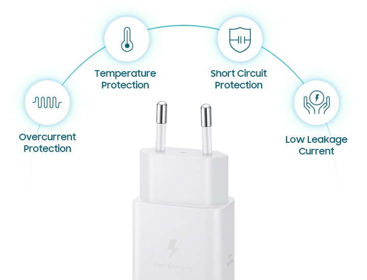 CHARGEUR SAMSUNG 15W