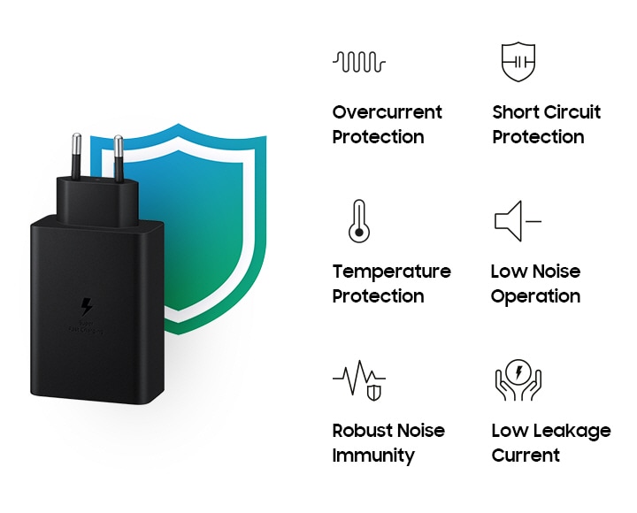 CHARGEUR SAMSUNG 65W