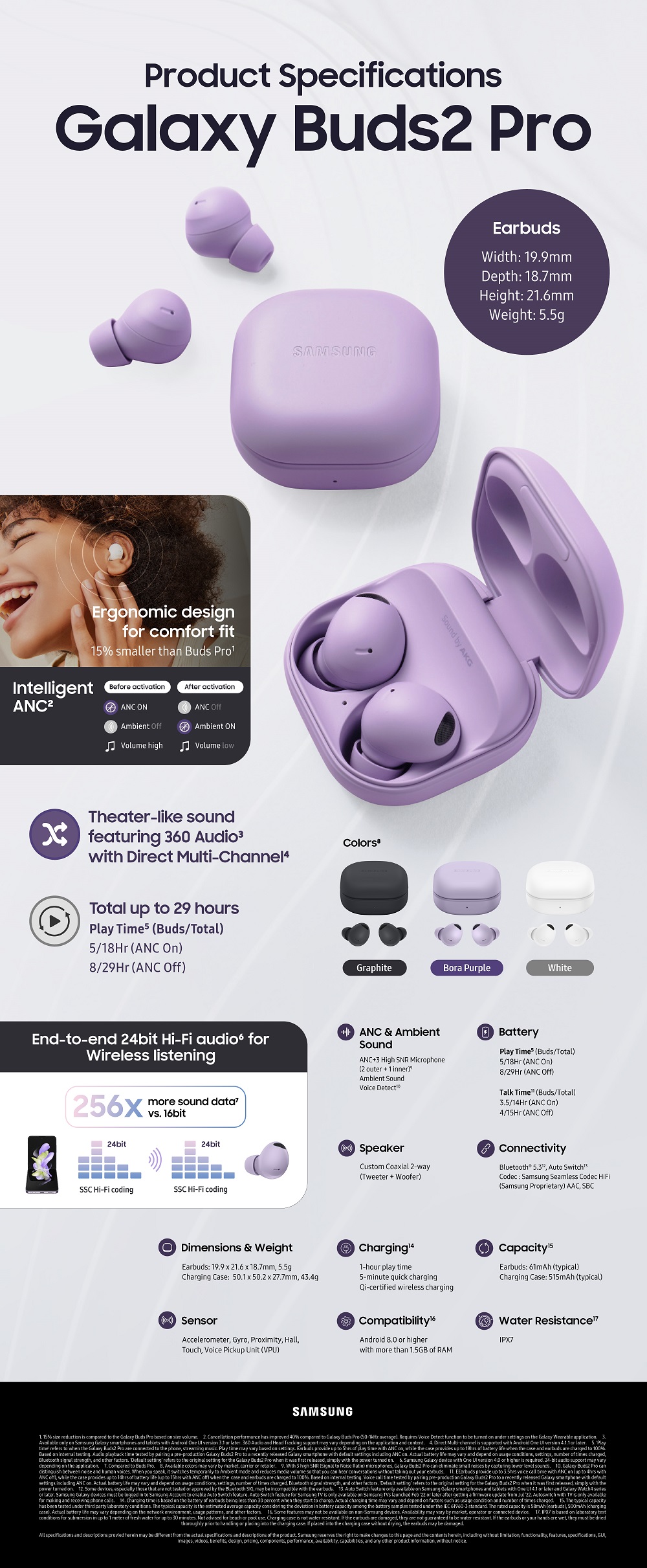 GALAXY BUDS 2 PRO