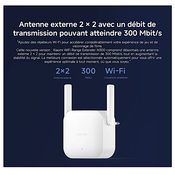 XIAOMI WIFI RANGE EXTENDER N300